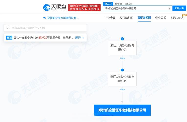 該公司經營范圍含計算機軟硬件及